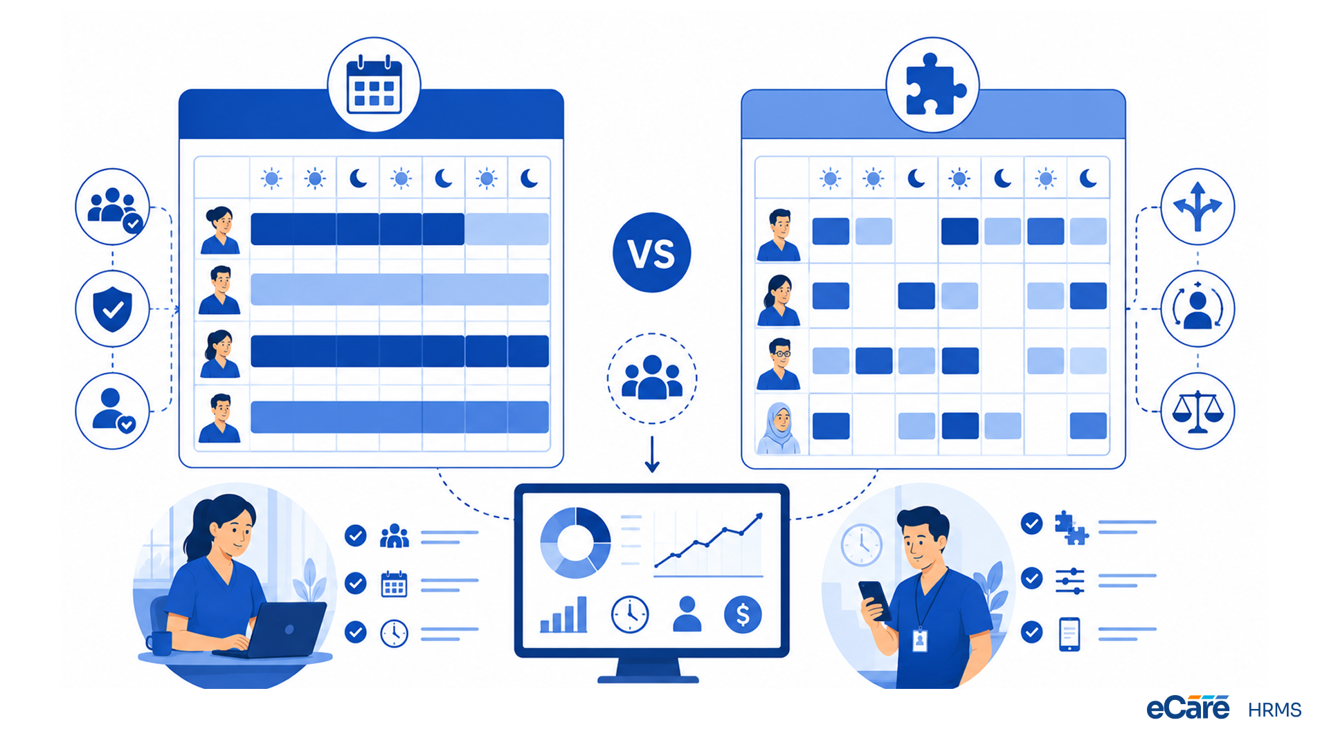 Block schedules vs. modular schedules
