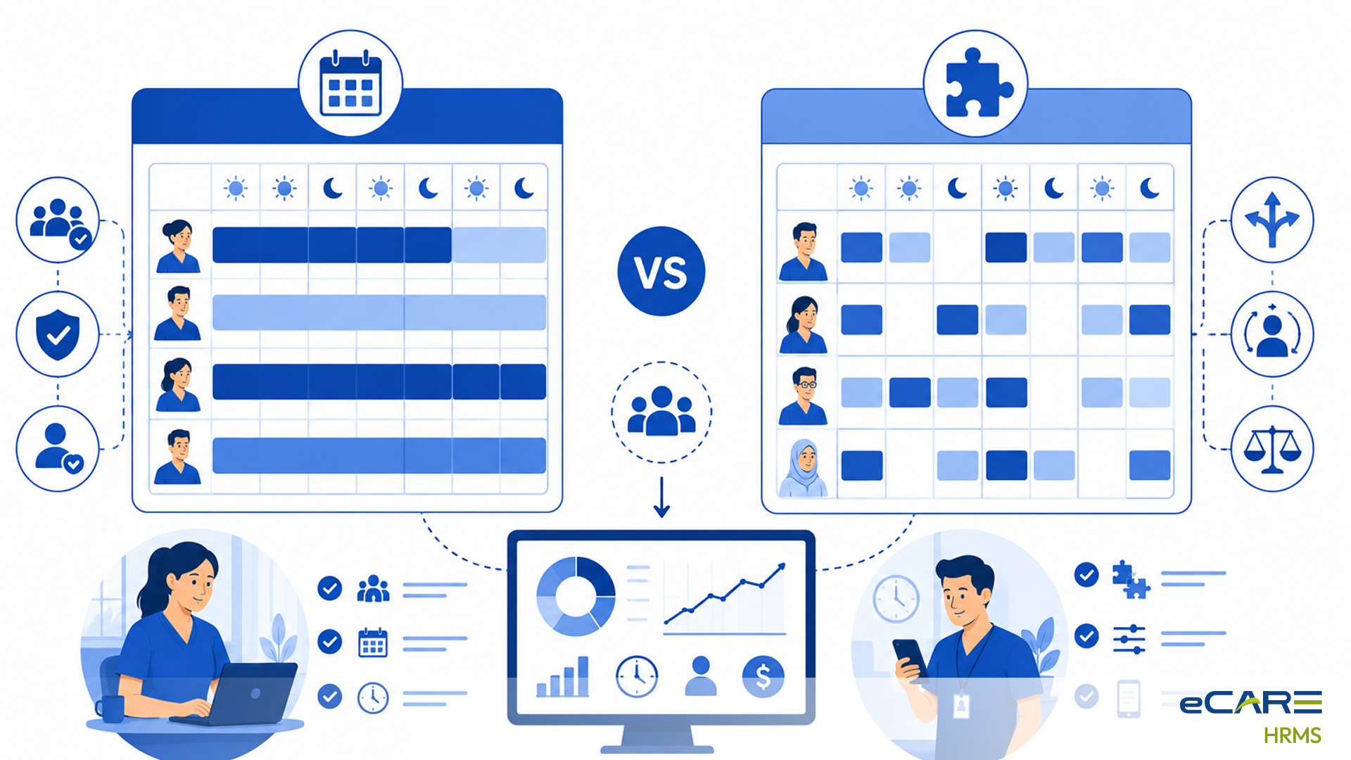 Block schedules vs. modular schedules