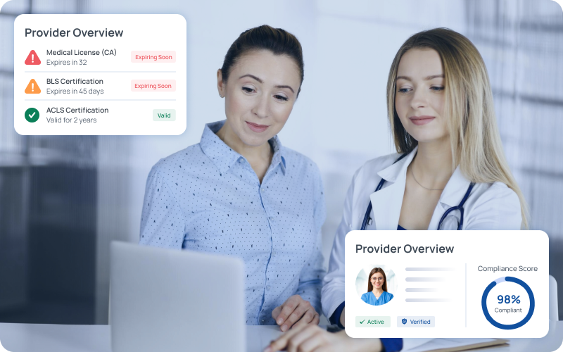 eCareHRMS primary source credential verification with NCQA-aligned audit trail
