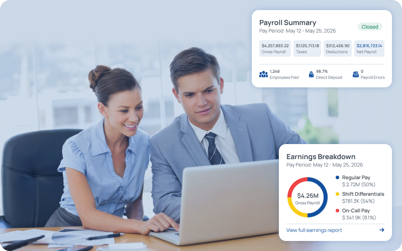 eCareHRMS payroll with shift differentials, ACA 1095-C, and PBJ payroll-based journal