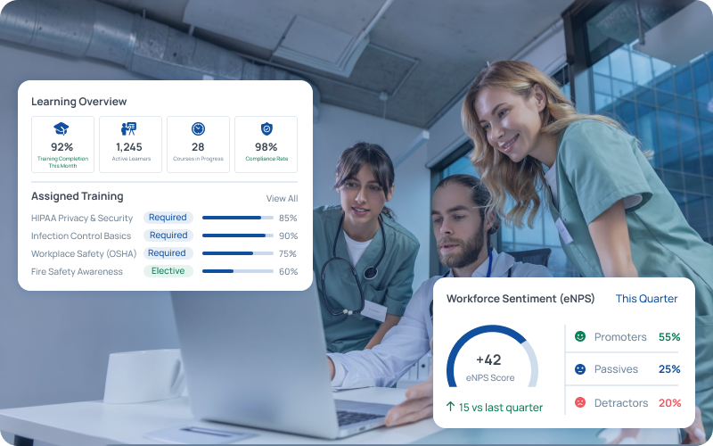 eCareHRMS LMS for HIPAA, OSHA, BLS, ACLS training with engagement pulse surveys